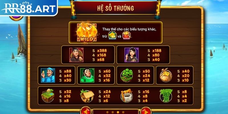 Ăn Khế Trả Vàng RR88 – Trải Nghiệm Nổ Hũ Cực Hấp Dẫn 2 Hệ số trả thưởng chi tiết