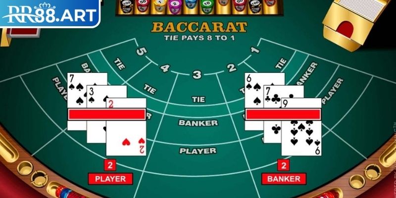 Baccarat RR88 – Trải Nghiệm Casino Đỉnh Cao Tỷ Lệ Thắng Lớn 3 Chiến thuật chơi Baccarat RR88