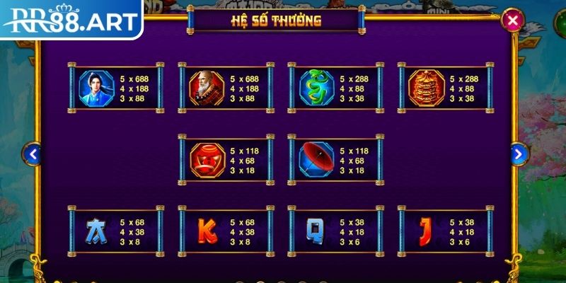 Thanh Xà Bạch Xà RR88 – Trải Nghiệm Slot Game Đỉnh Cao 2 Hệ số thưởng hấp dẫn trong Thanh Xà Bạch Xà