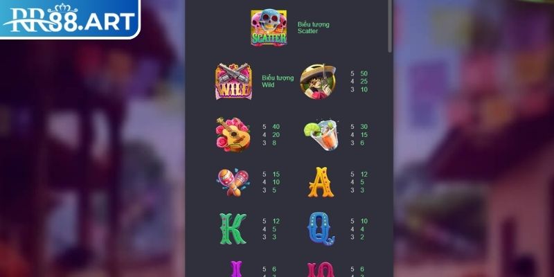 Hướng dẫn chơi Wild đạo tặc RR88